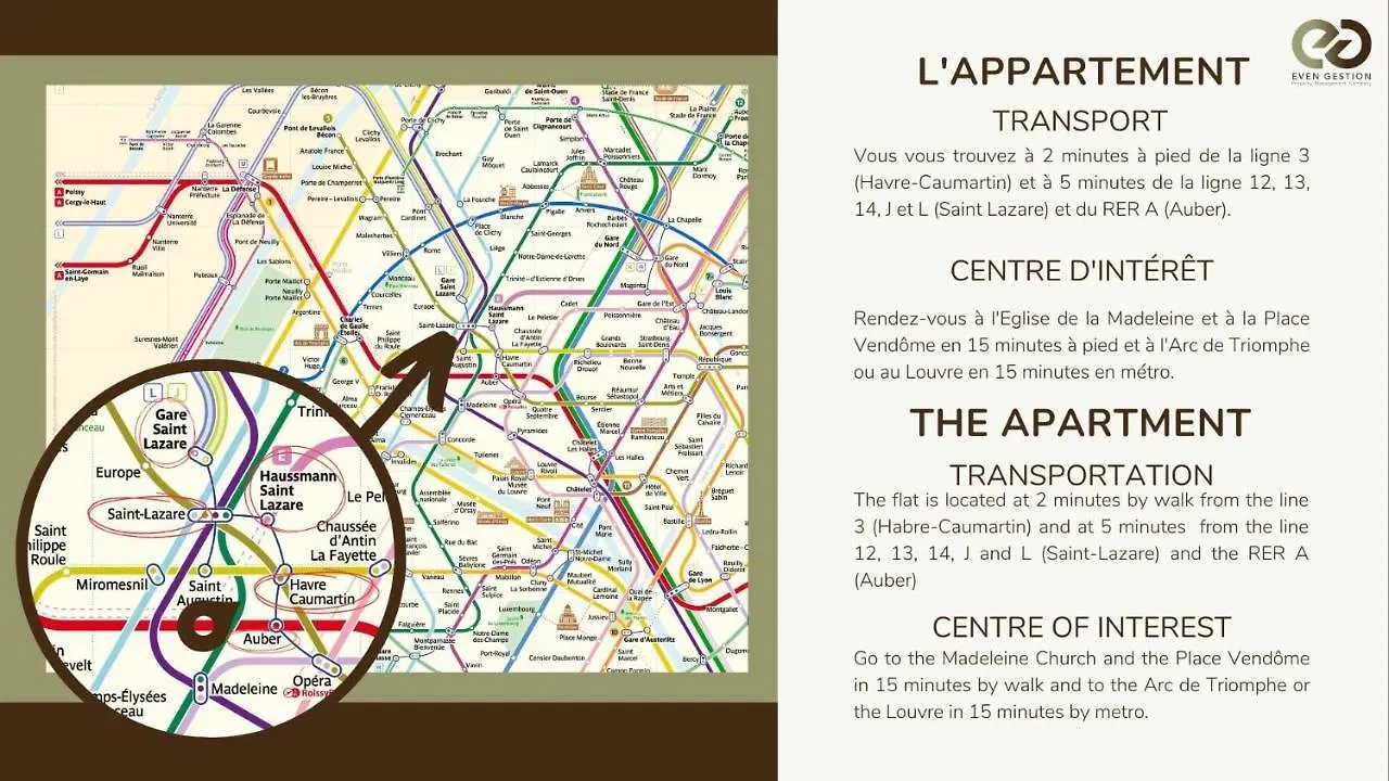 New Amazing Flat-lafayettes Galleries-madeleine-opéra-ar Appartement *